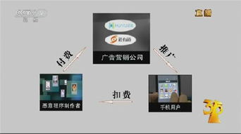 央視315晚會(huì)重拳出擊 餓了么、車(chē)易拍等互聯(lián)網(wǎng)企業(yè)被點(diǎn)名，數(shù)據(jù)服務(wù)成焦點(diǎn)